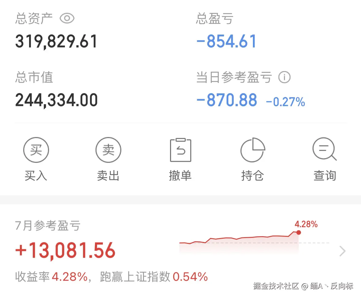 缅A丶反向标于2025-07-31 07:04发布的图片