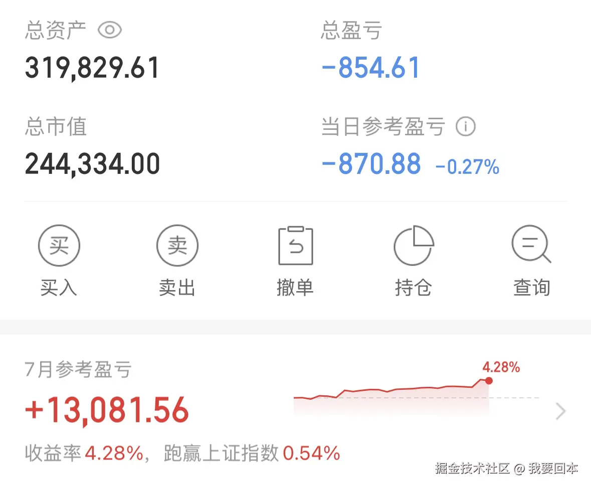 我要回本于2025-07-31 15:04发布的图片