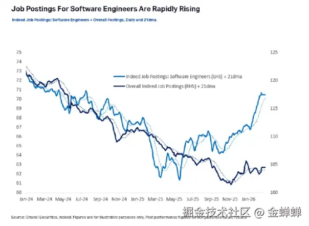 金蝉蝉于2026-03-06 13:27发布的图片