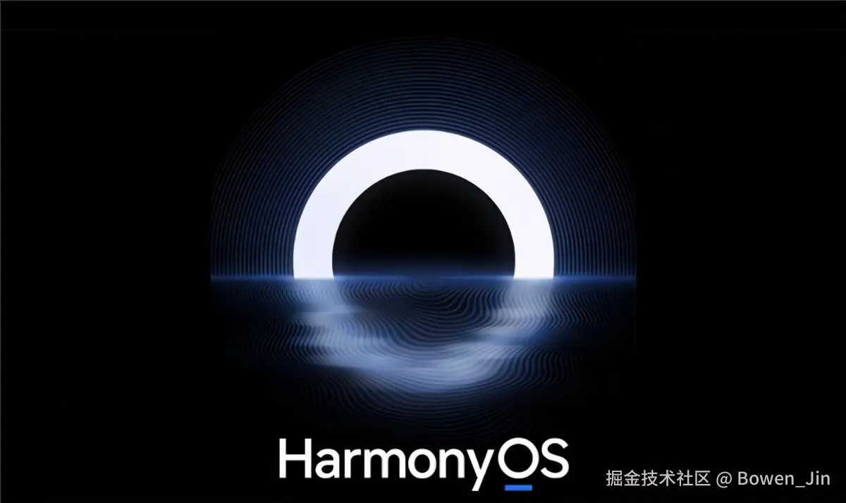 HarmonyOS