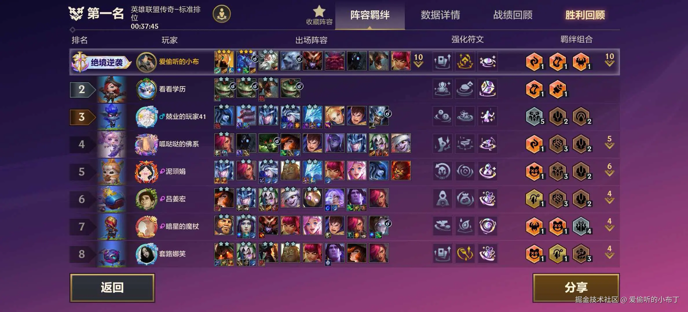 爱偷听的小布丁于2025-12-15 09:49发布的图片