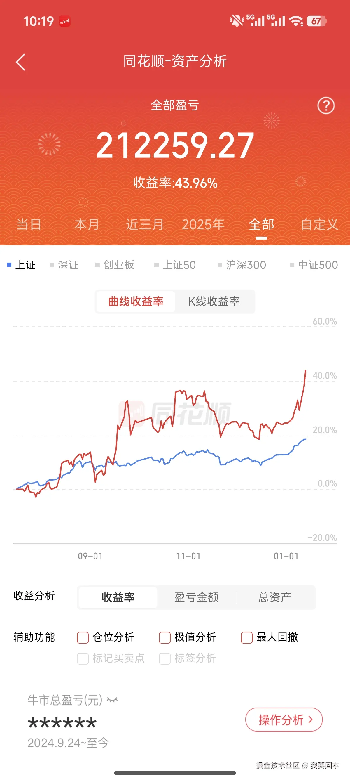 我要回本于2026-01-13 10:20发布的图片