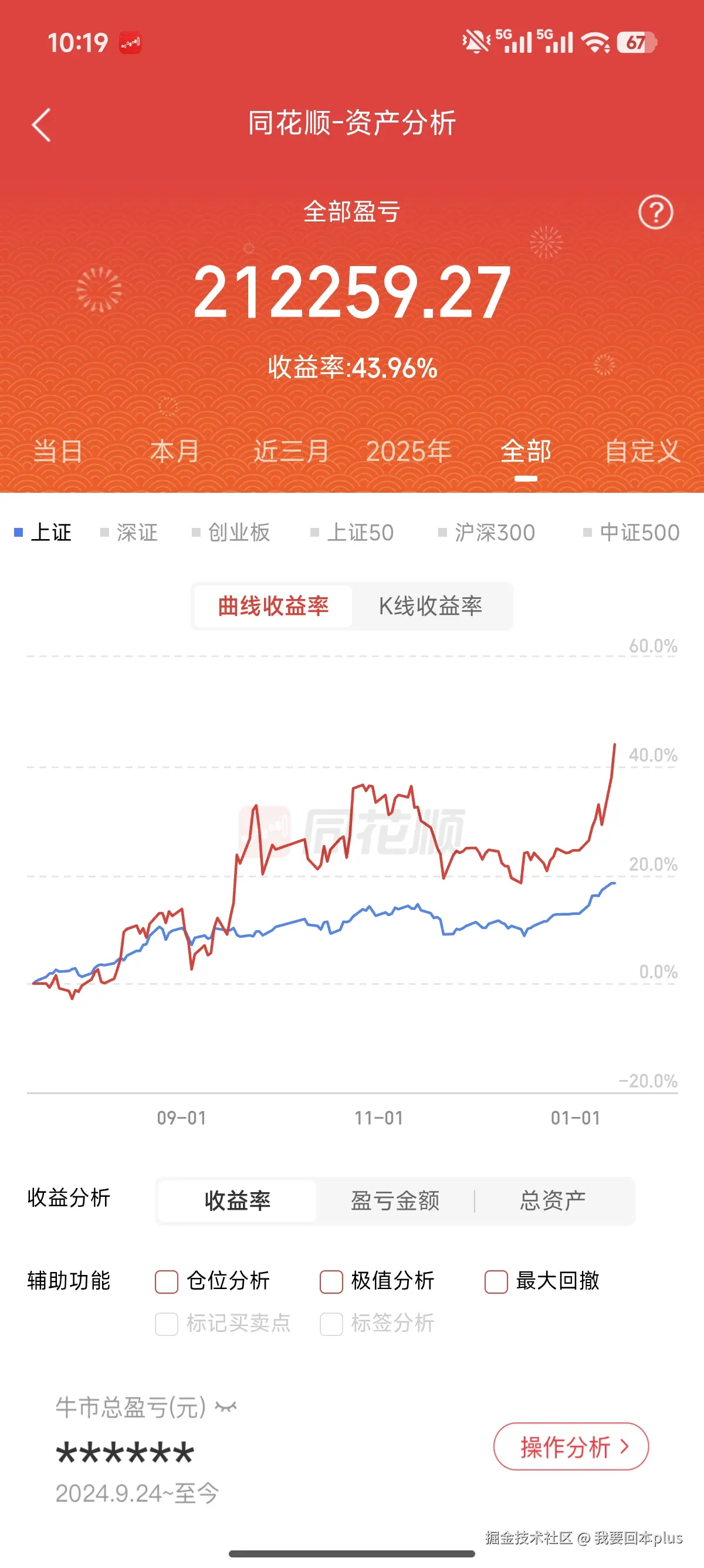 我要回本plus于2026-01-13 10:20发布的图片