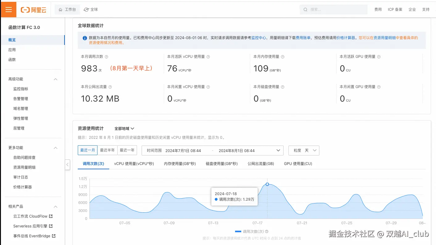 双越AI_club于2024-08-01 01:25发布的图片