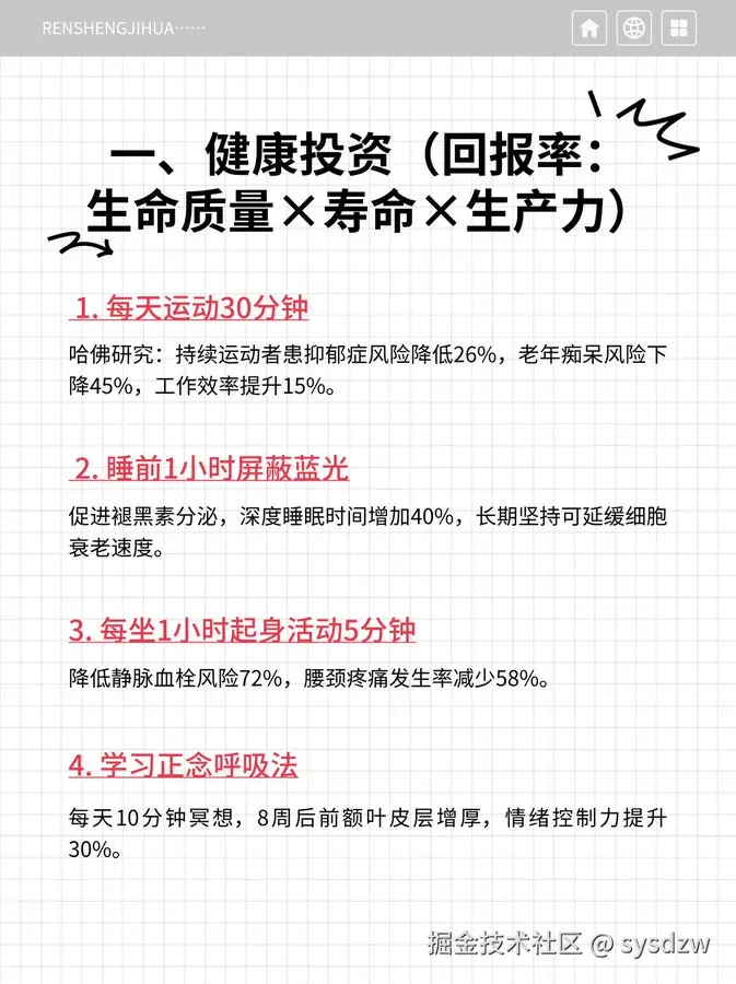 sysdzw于2025-03-24 16:39发布的图片