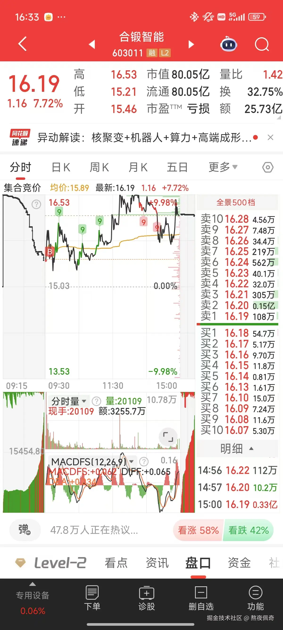 熬夜佩奇于2025-05-27 08:36发布的图片