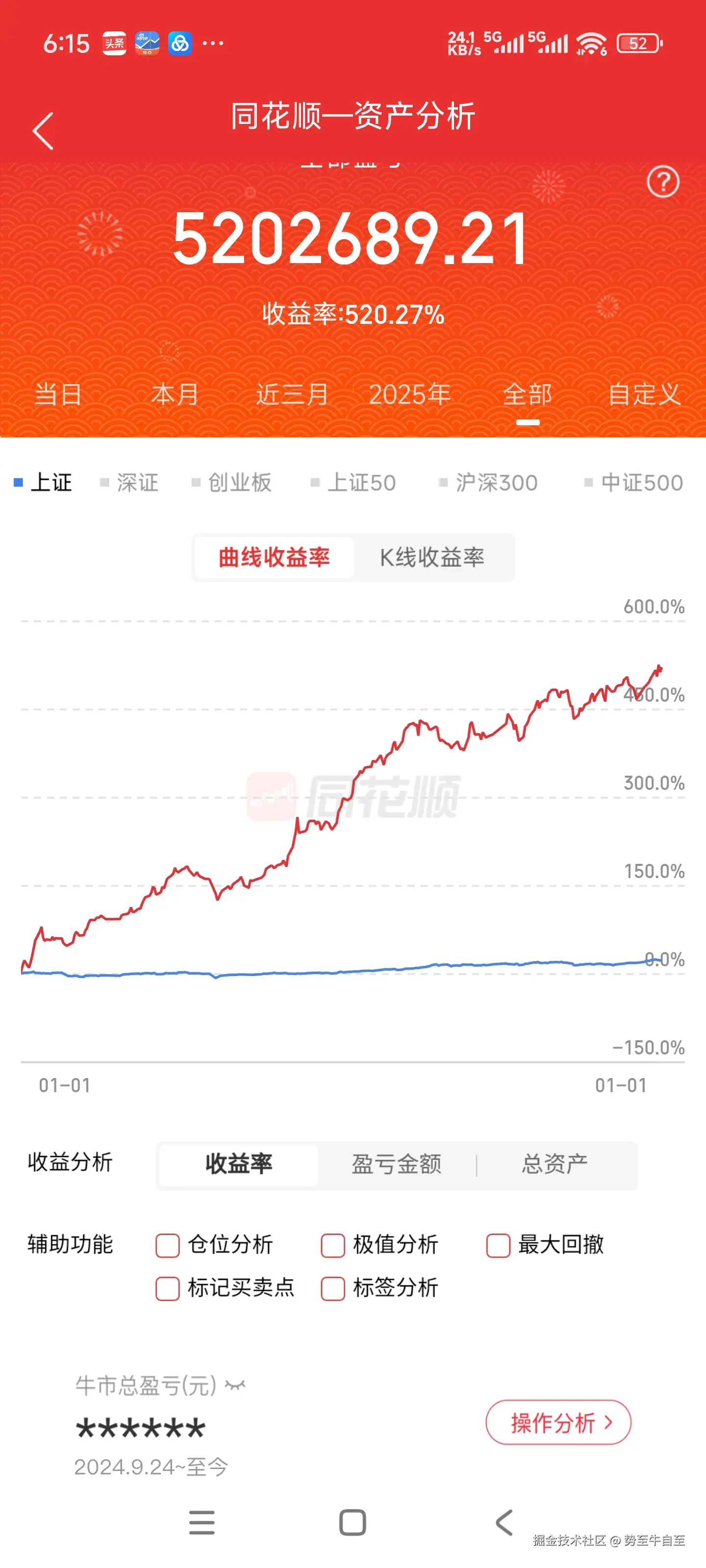 势至牛自至于2026-01-18 19:10发布的图片