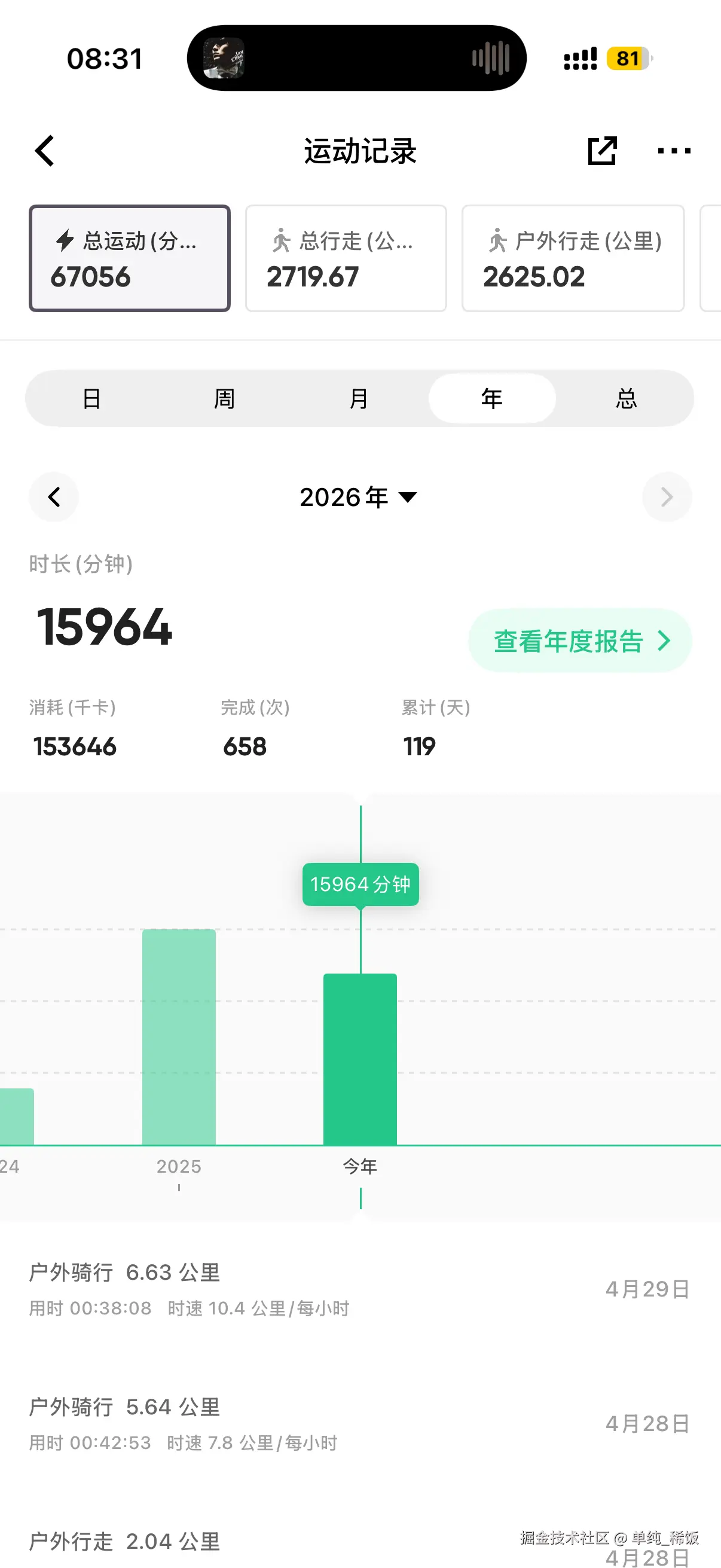 单纯_稀饭于2026-04-29 08:47发布的图片