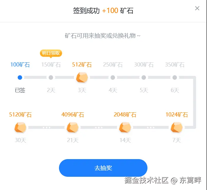 东篱畔于2025-03-10 01:58发布的图片