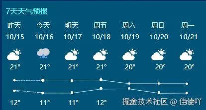 佳佳吖于2024-09-26 11:15发布的图片