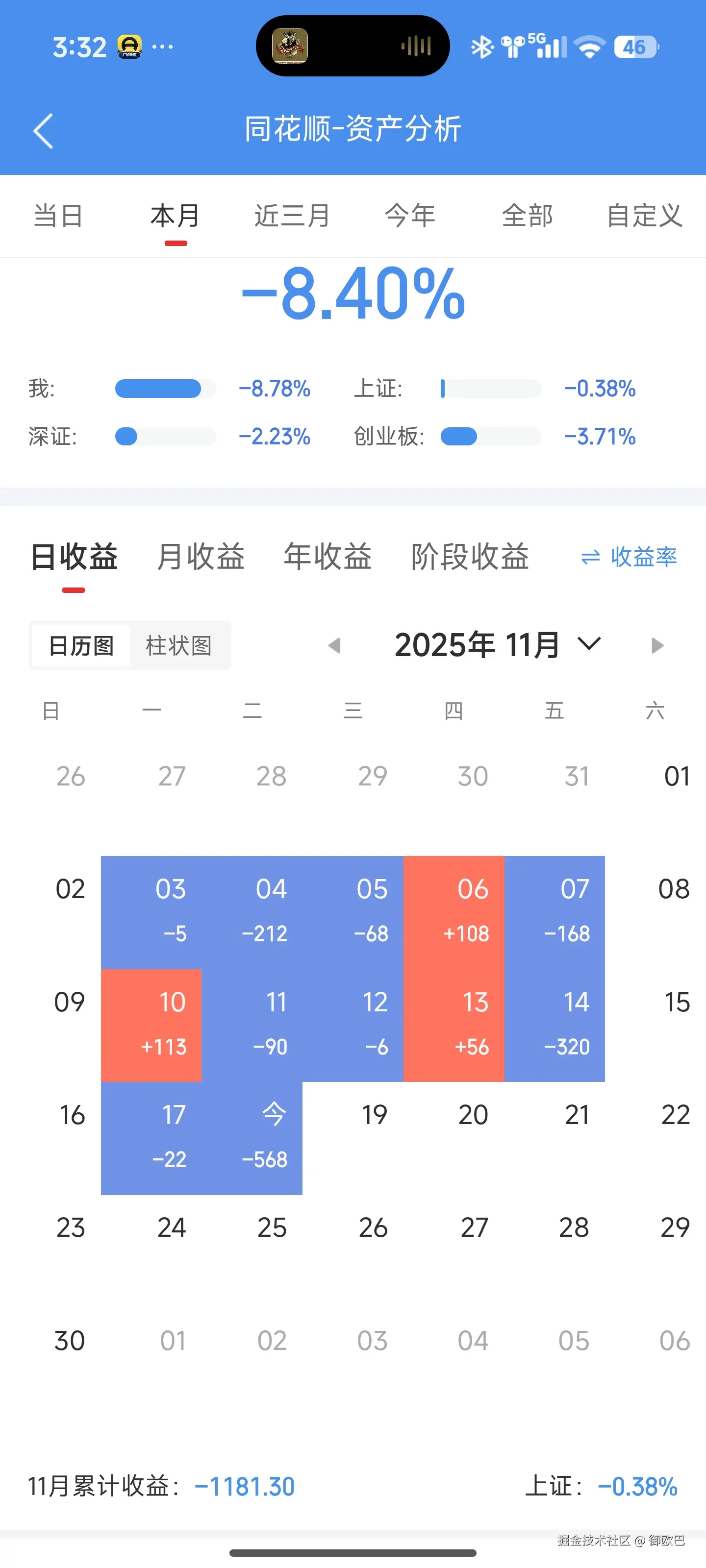 御欧巴于2025-11-18 15:33发布的图片