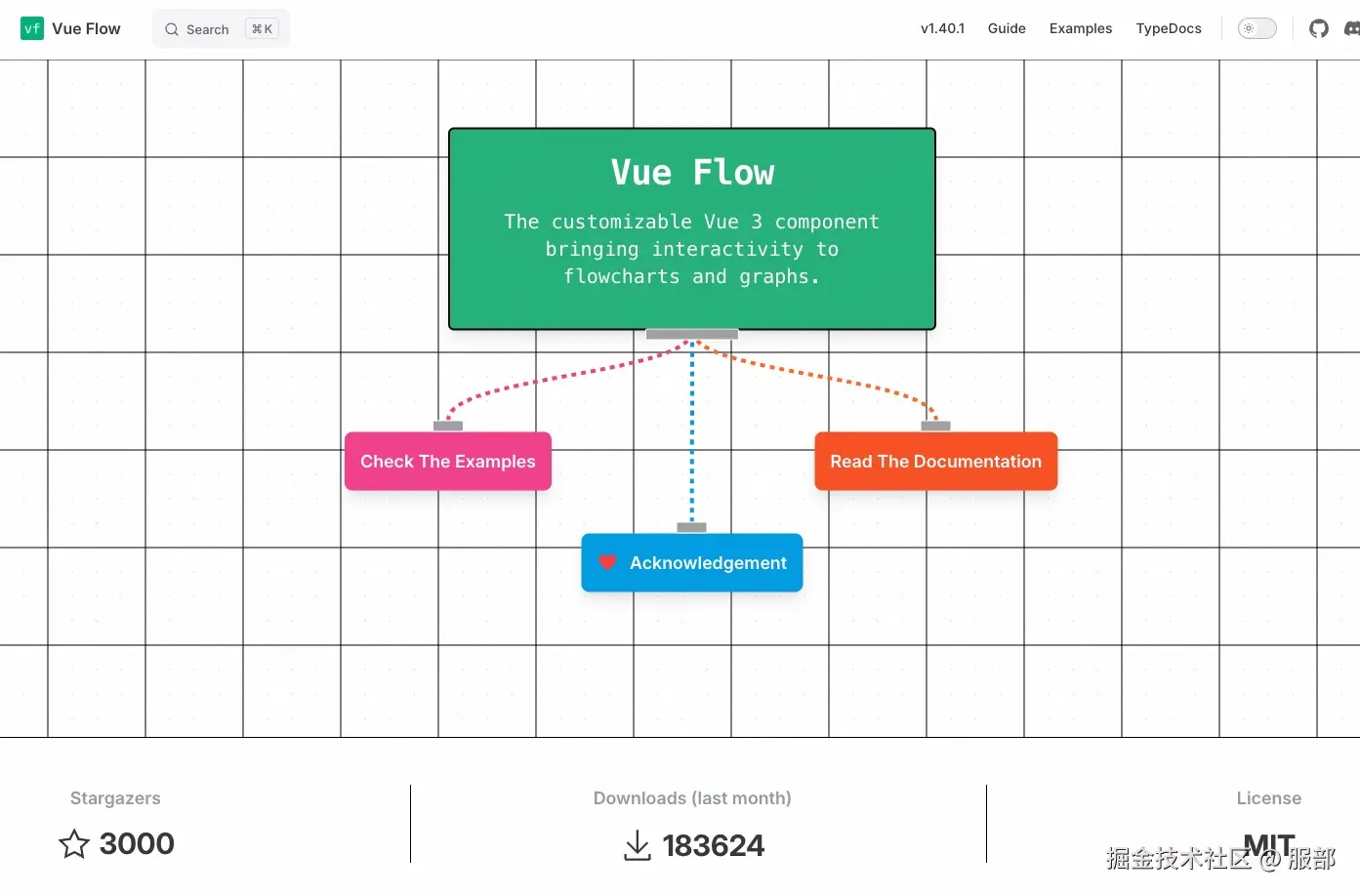 服部于2024-08-29 01:30发布的图片