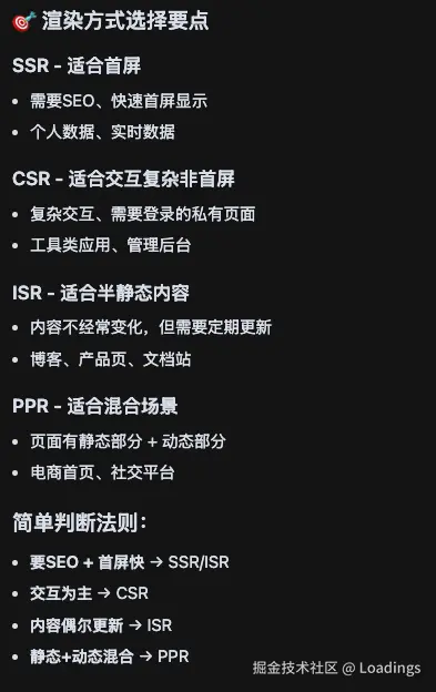 Loadings于2025-06-25 22:20发布的图片