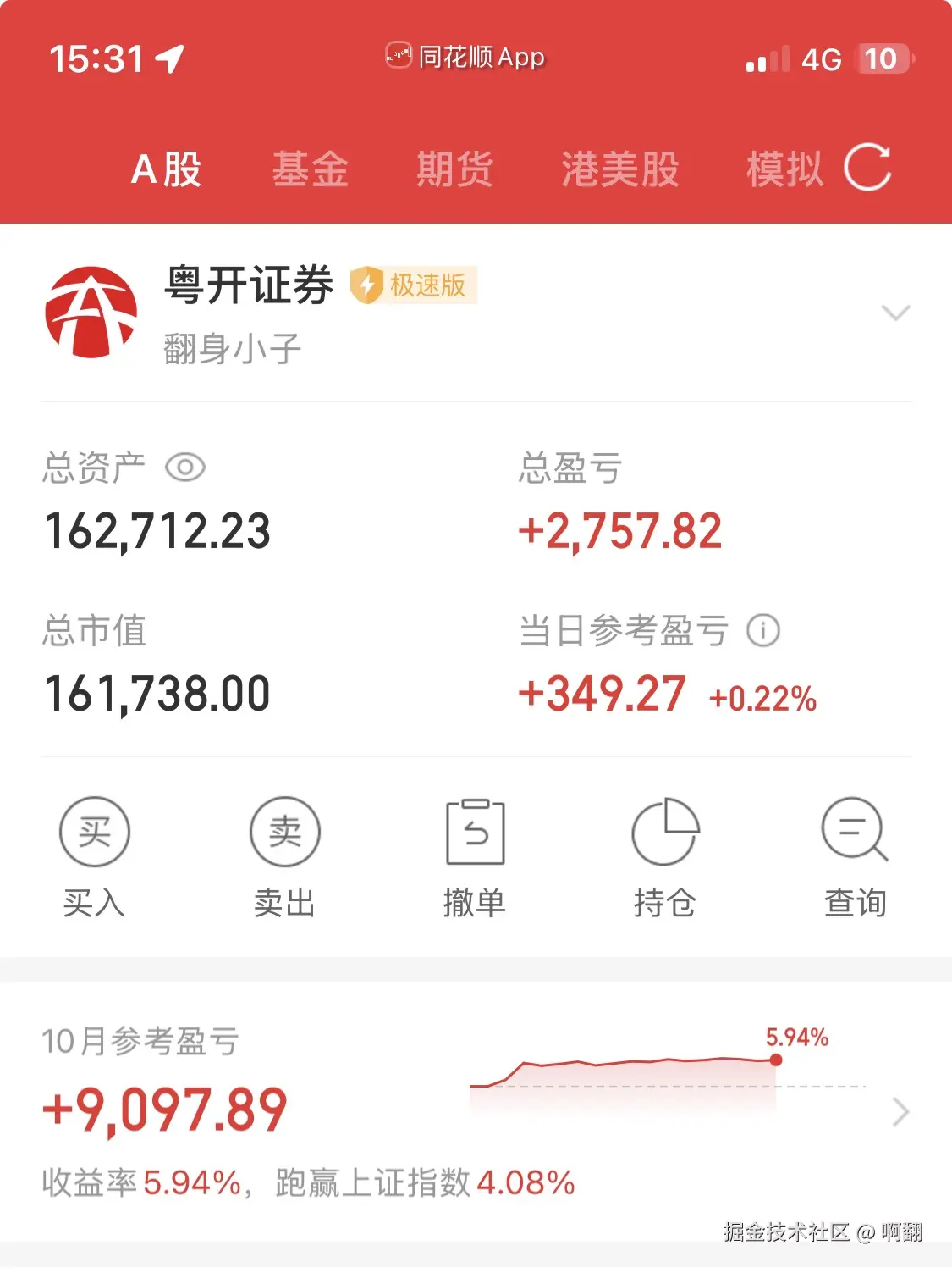 啊翻于2025-11-02 09:33发布的图片