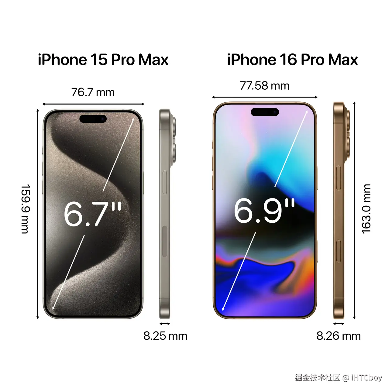 iHTCboy于2024-09-01 23:23发布的图片