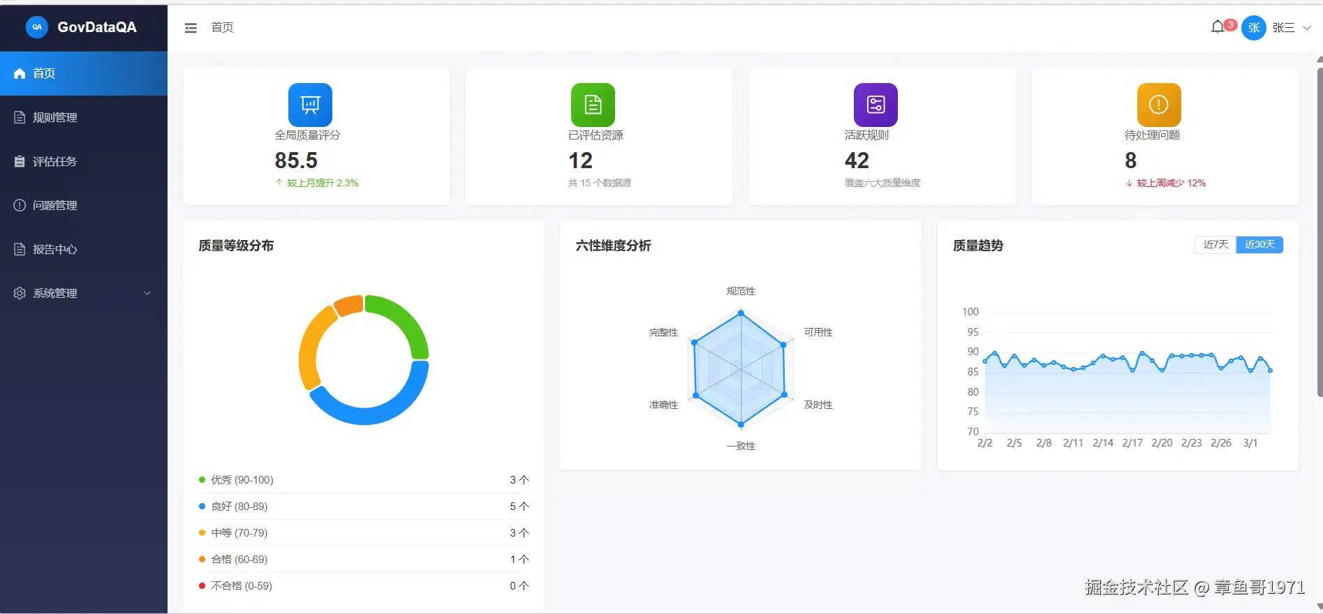 章鱼哥1971于2026-03-03 13:03发布的图片