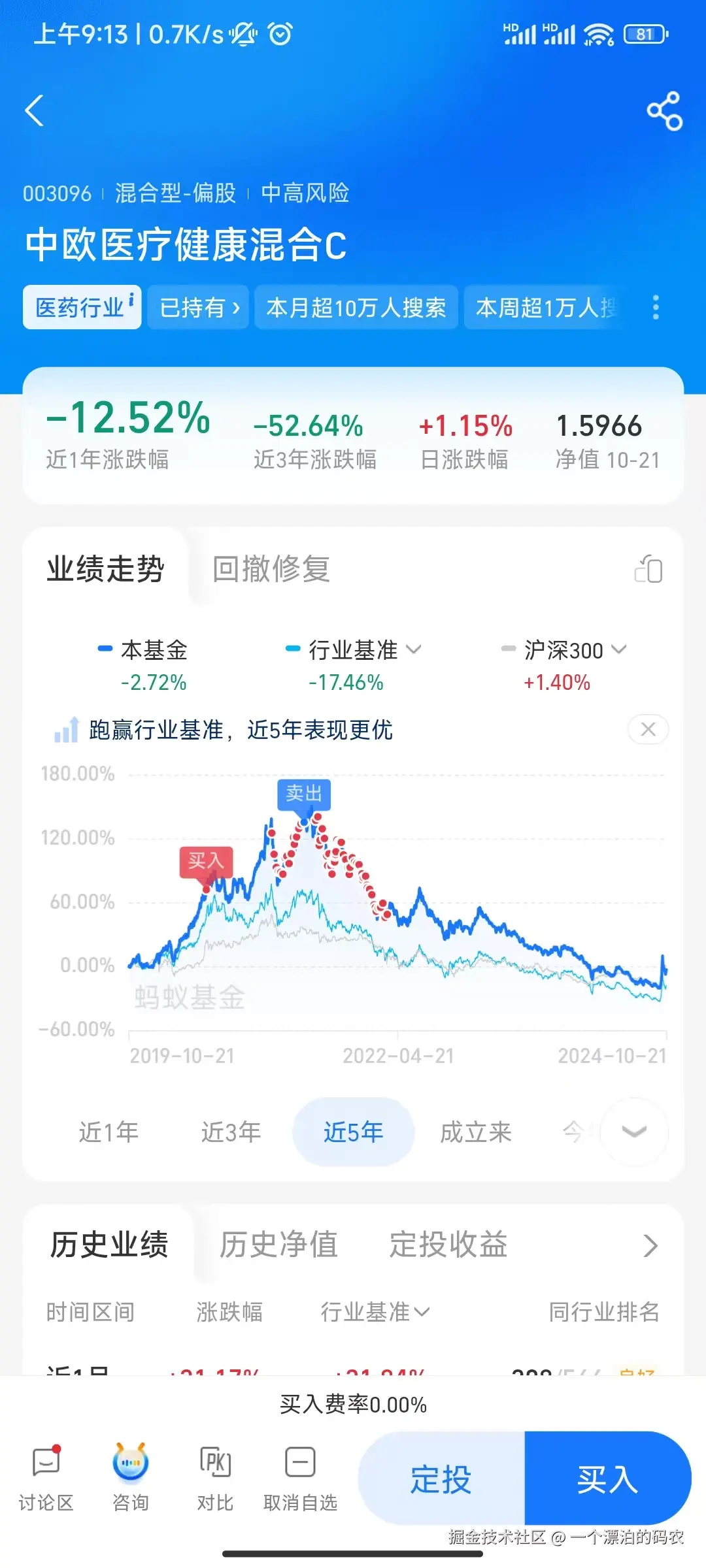 一个漂泊的码农于2024-10-22 09:16发布的图片