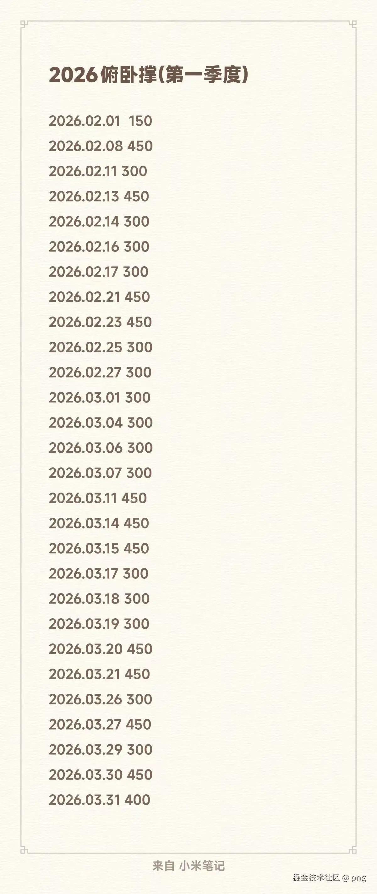 png于2026-04-01 09:34发布的图片