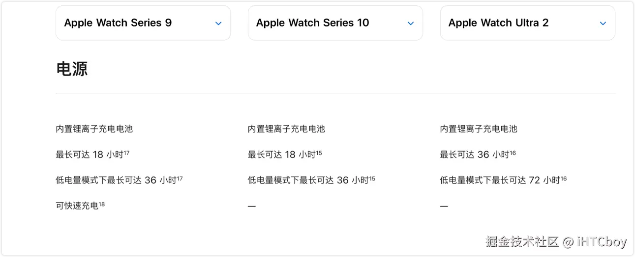 iHTCboy于2024-09-10 13:56发布的图片