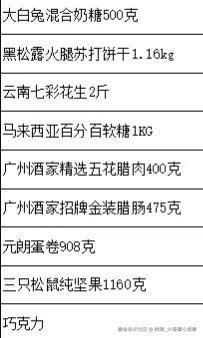 纯爱_大番薯小怪兽于2026-01-28 08:45发布的图片