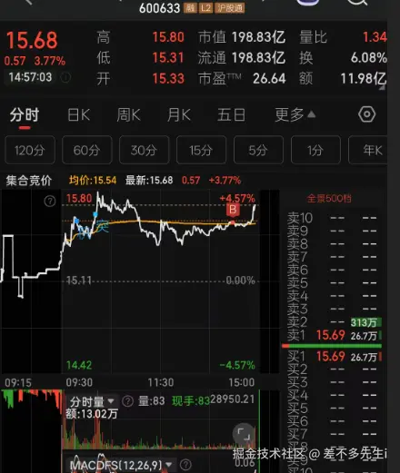 差不多先生i于2025-08-22 15:08发布的图片