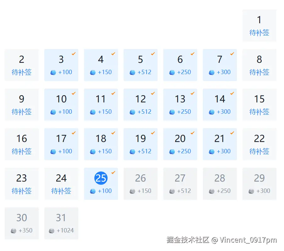 Vincent_0917pm于2025-03-25 09:03发布的图片