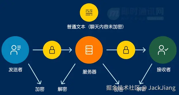 JackJiang于2025-12-18 21:00发布的图片