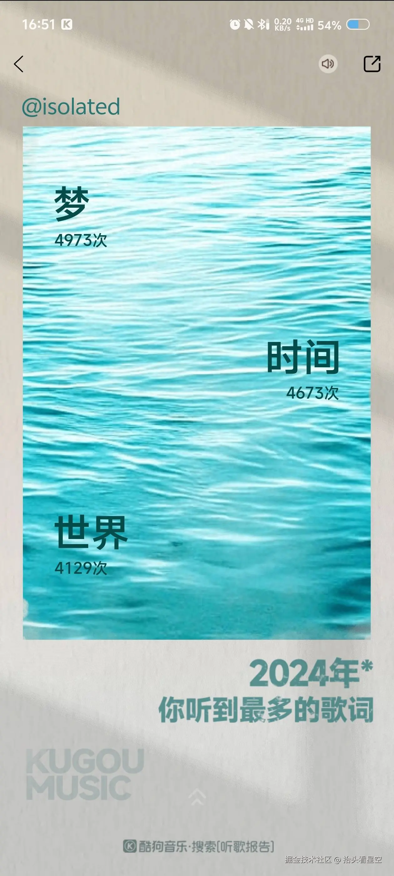 抬头看星空于2024-12-27 08:53发布的图片
