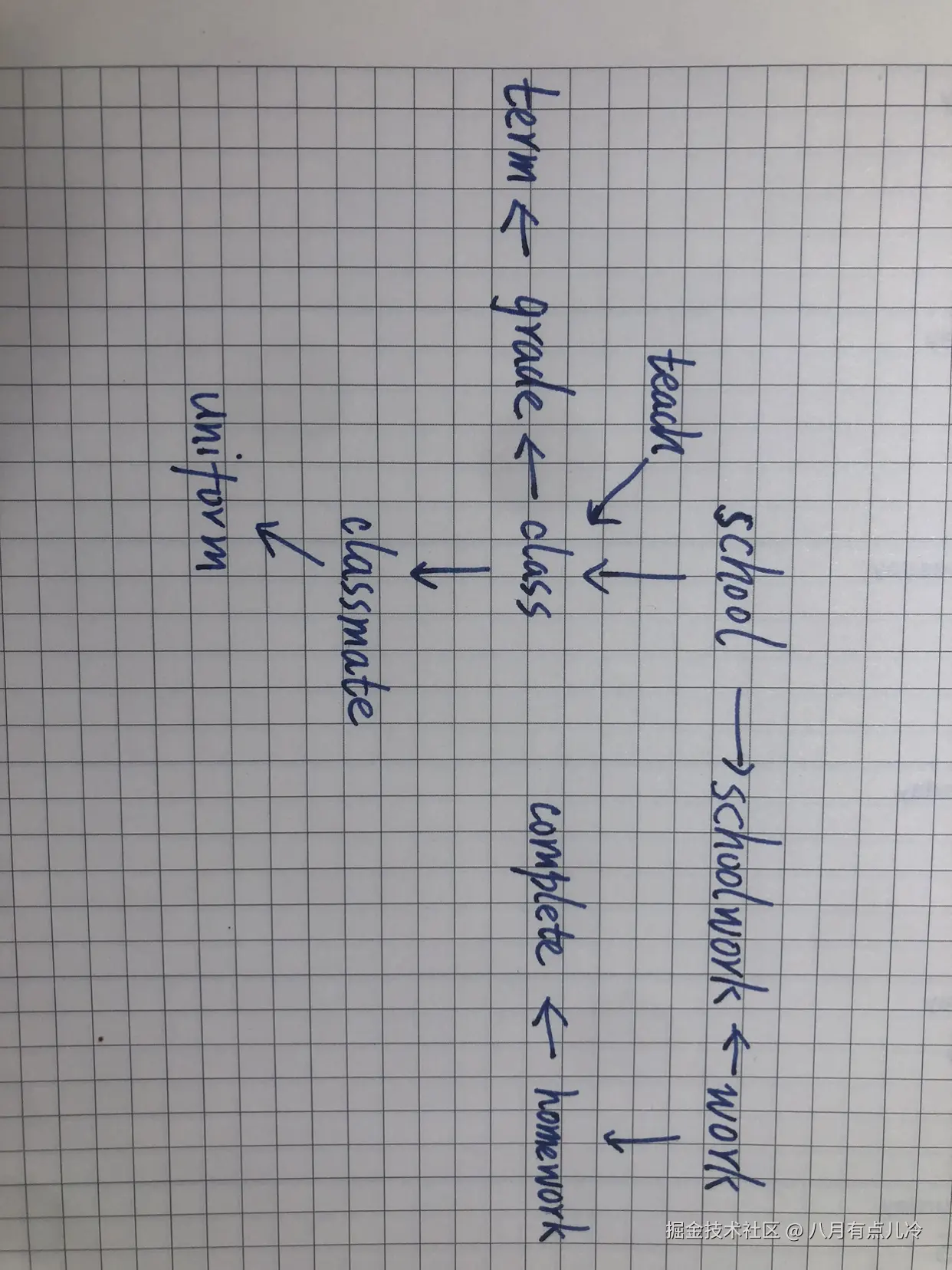 八月有点儿冷于2025-06-09 13:23发布的图片