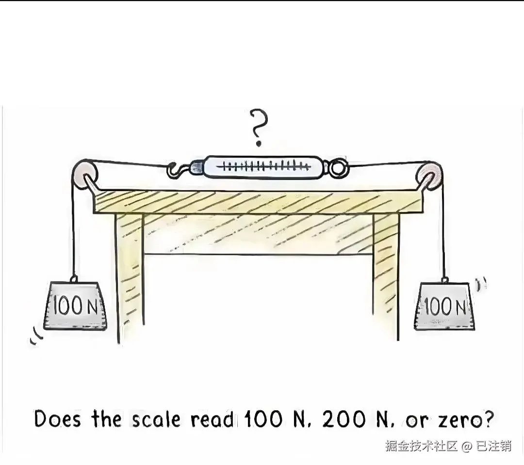 已注销于2024-09-14 15:06发布的图片