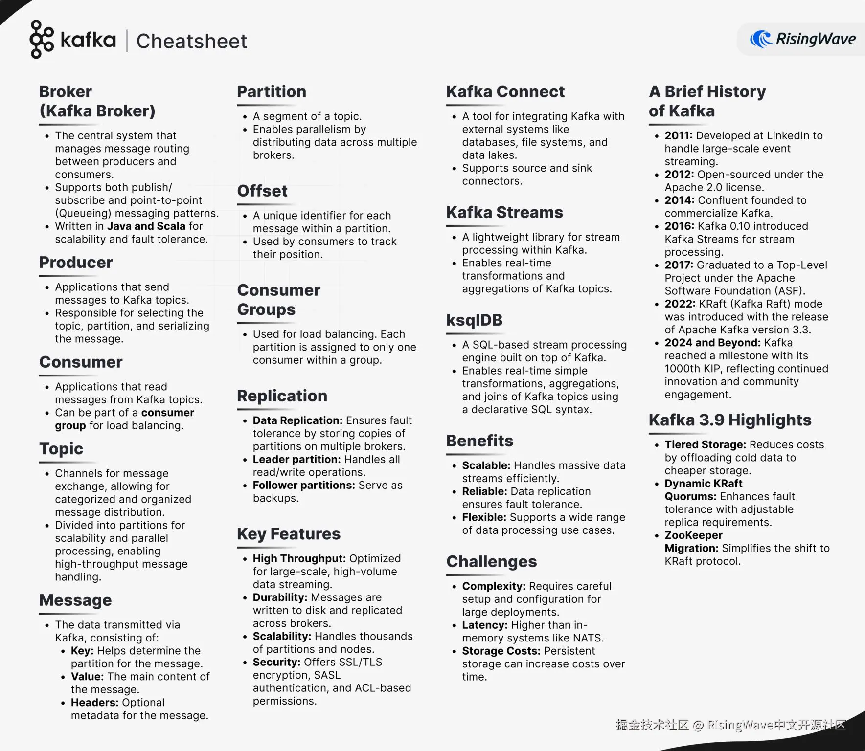 RisingWave中文开源社区于2025-01-27 15:34发布的图片