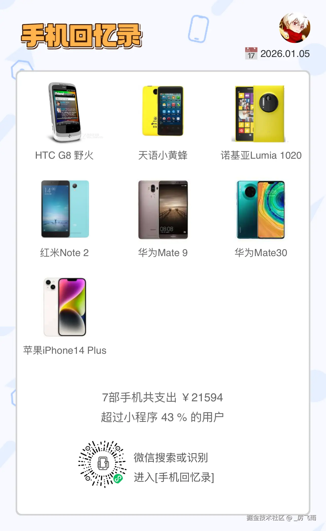_厉飞雨于2026-01-06 13:45发布的图片