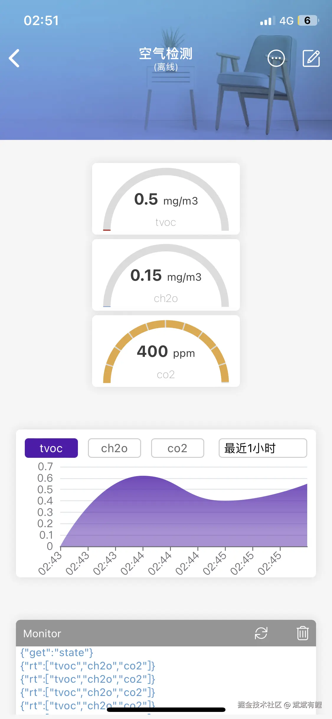 斌斌有鲤于2024-07-20 03:36发布的图片