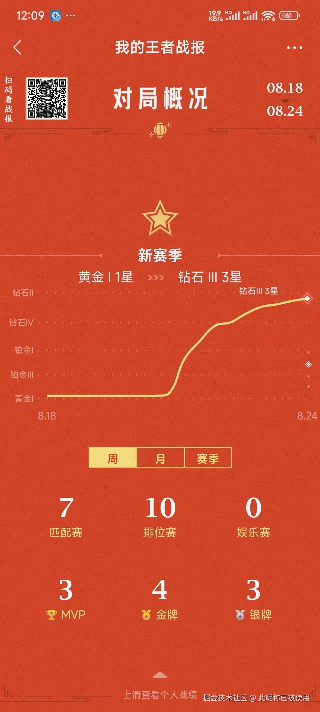 此昵称已被使用于2025-08-25 12:51发布的图片