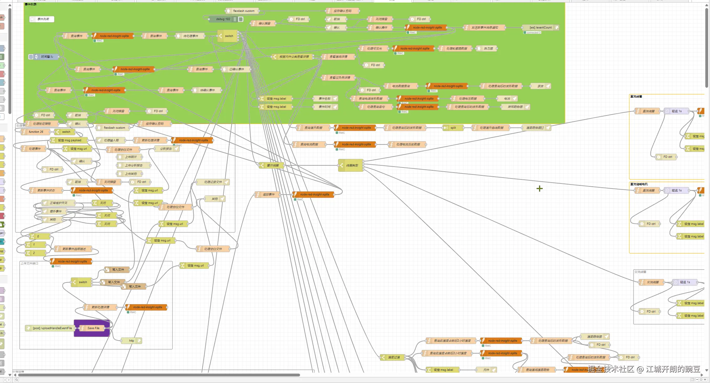 江城开朗的豌豆于2025-05-30 10:46发布的图片