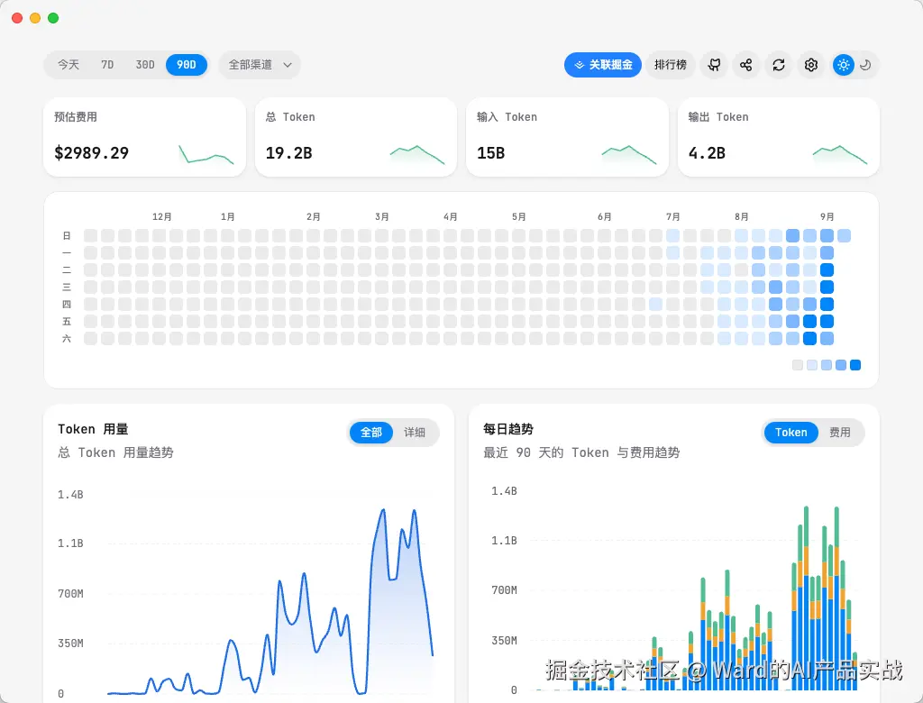 Ward的AI产品实战于2026-09-06 09:58发布的图片