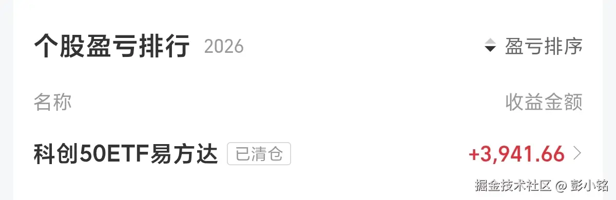 彭小铭于2026-04-30 15:13发布的图片