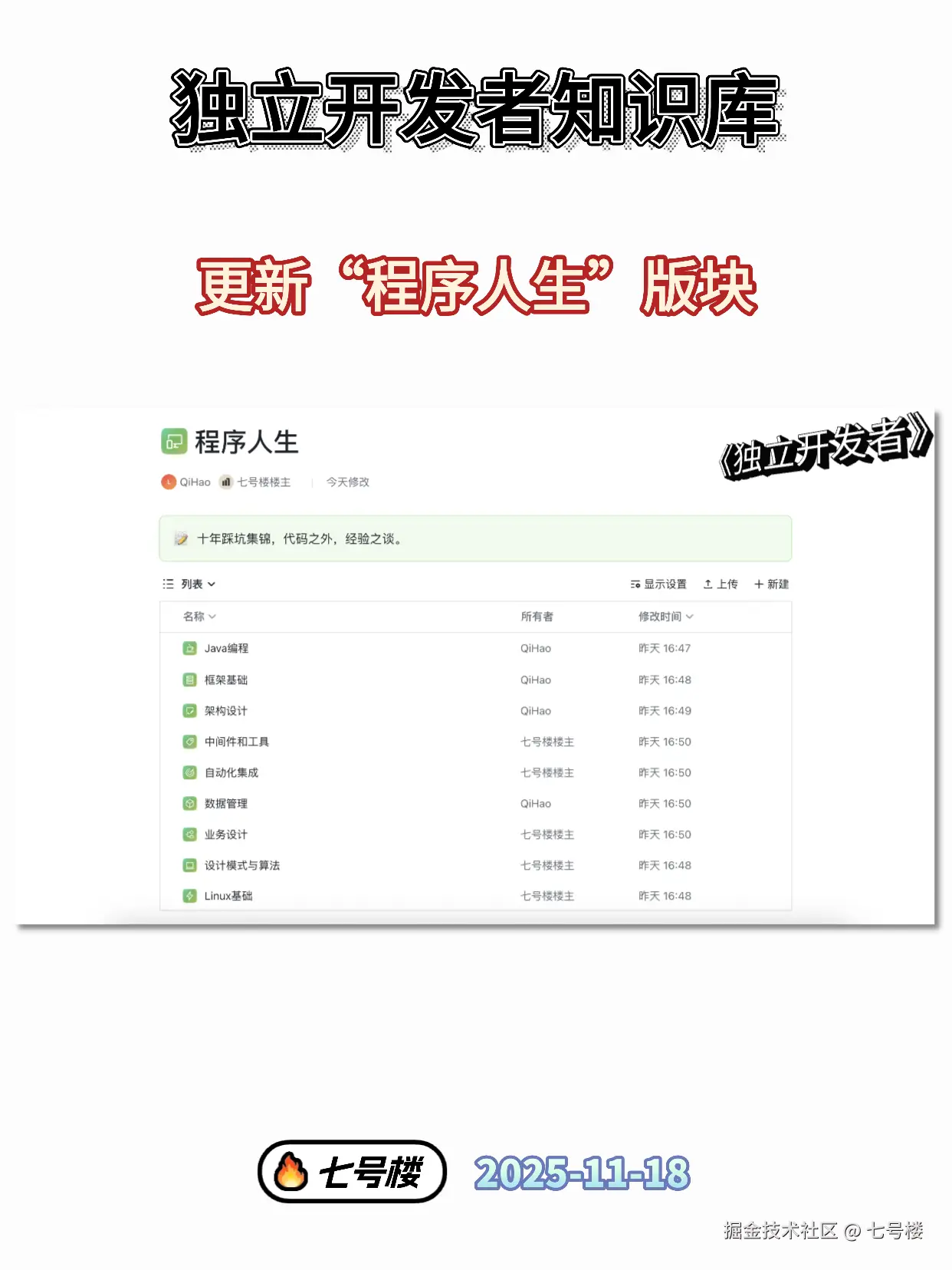 七号楼于2025-11-18 07:53发布的图片