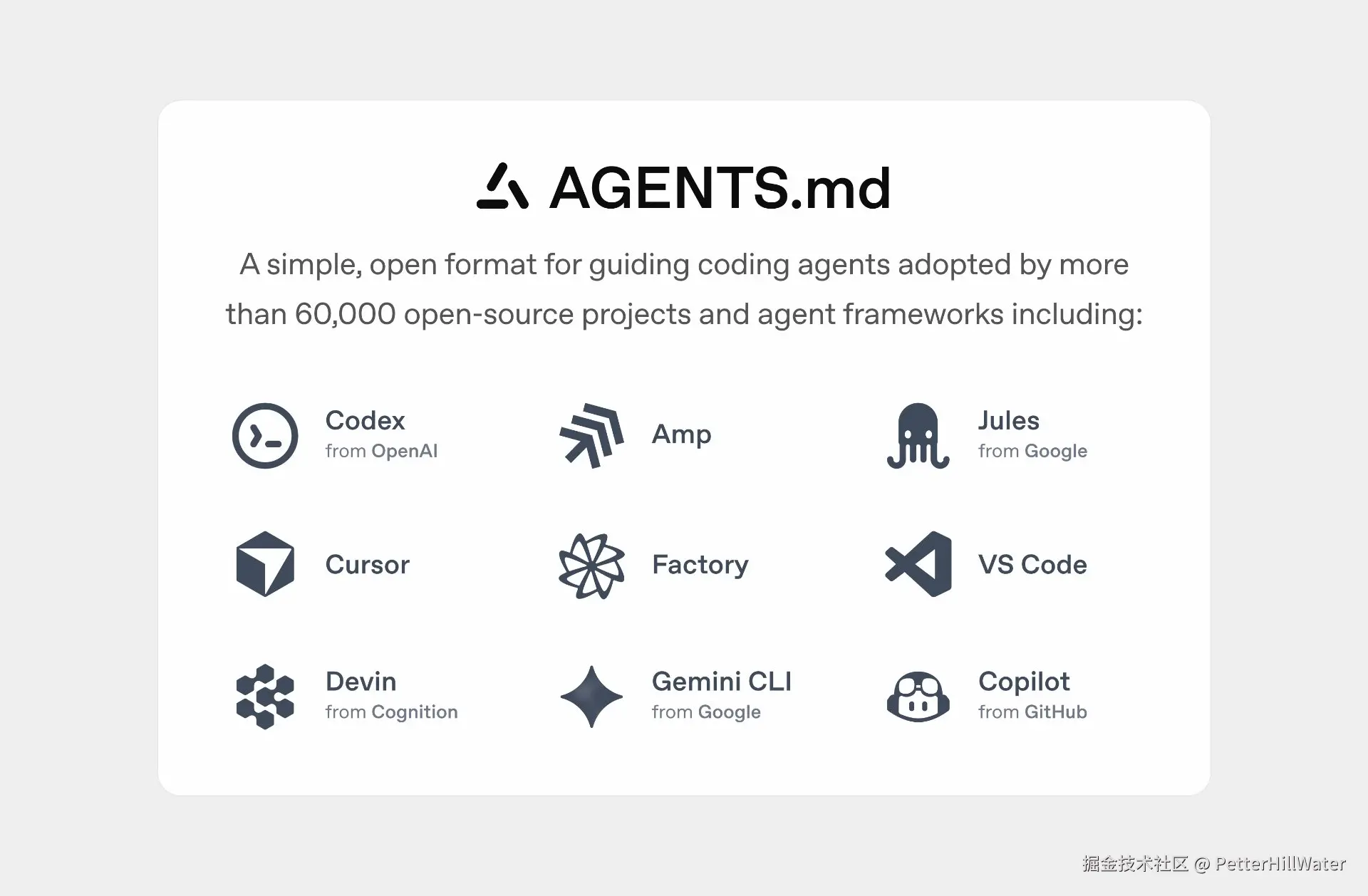 PetterHillWater于2025-12-11 21:26发布的图片