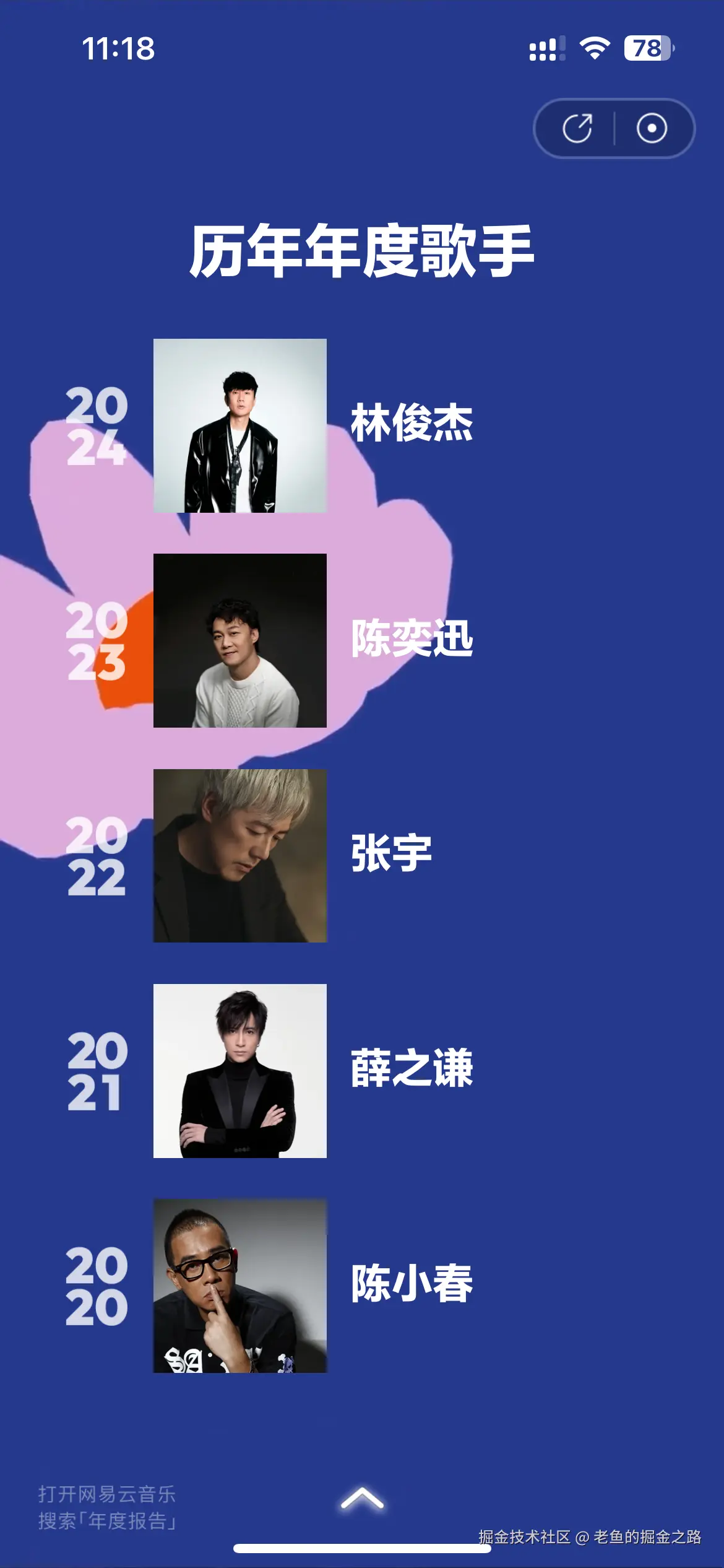 老鱼的掘金之路于2024-12-27 11:19发布的图片