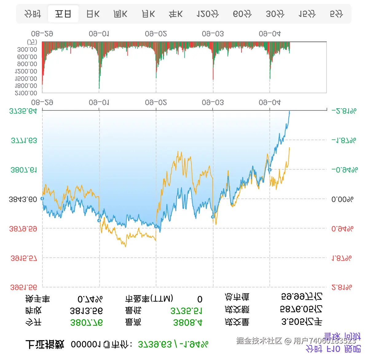 用户74060183523于2025-09-04 10:55发布的图片
