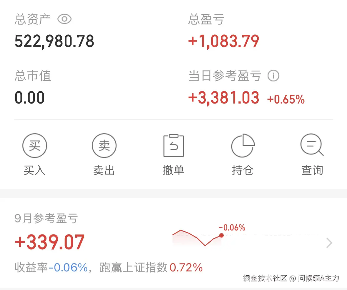 问候缅A主力于2025-09-08 09:39发布的图片