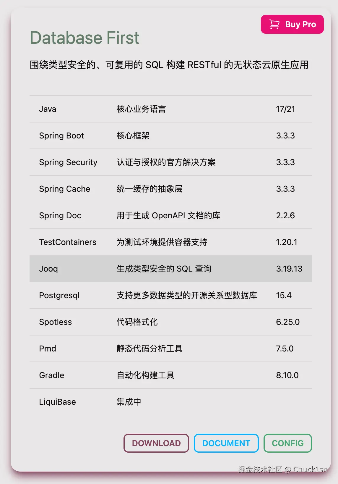 Chuck1sn于2024-10-08 09:38发布的图片