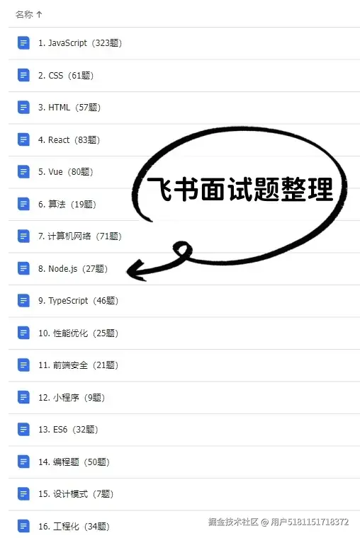 用户5181151718372于2025-11-06 15:25发布的图片