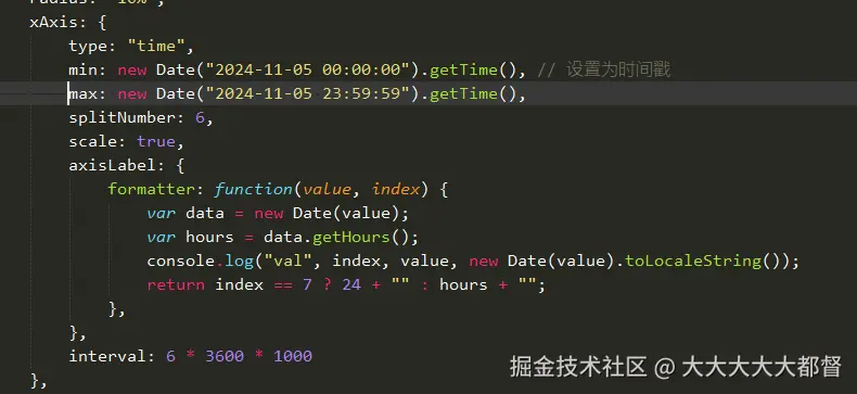 大大大大大都督于2024-11-29 16:06发布的图片