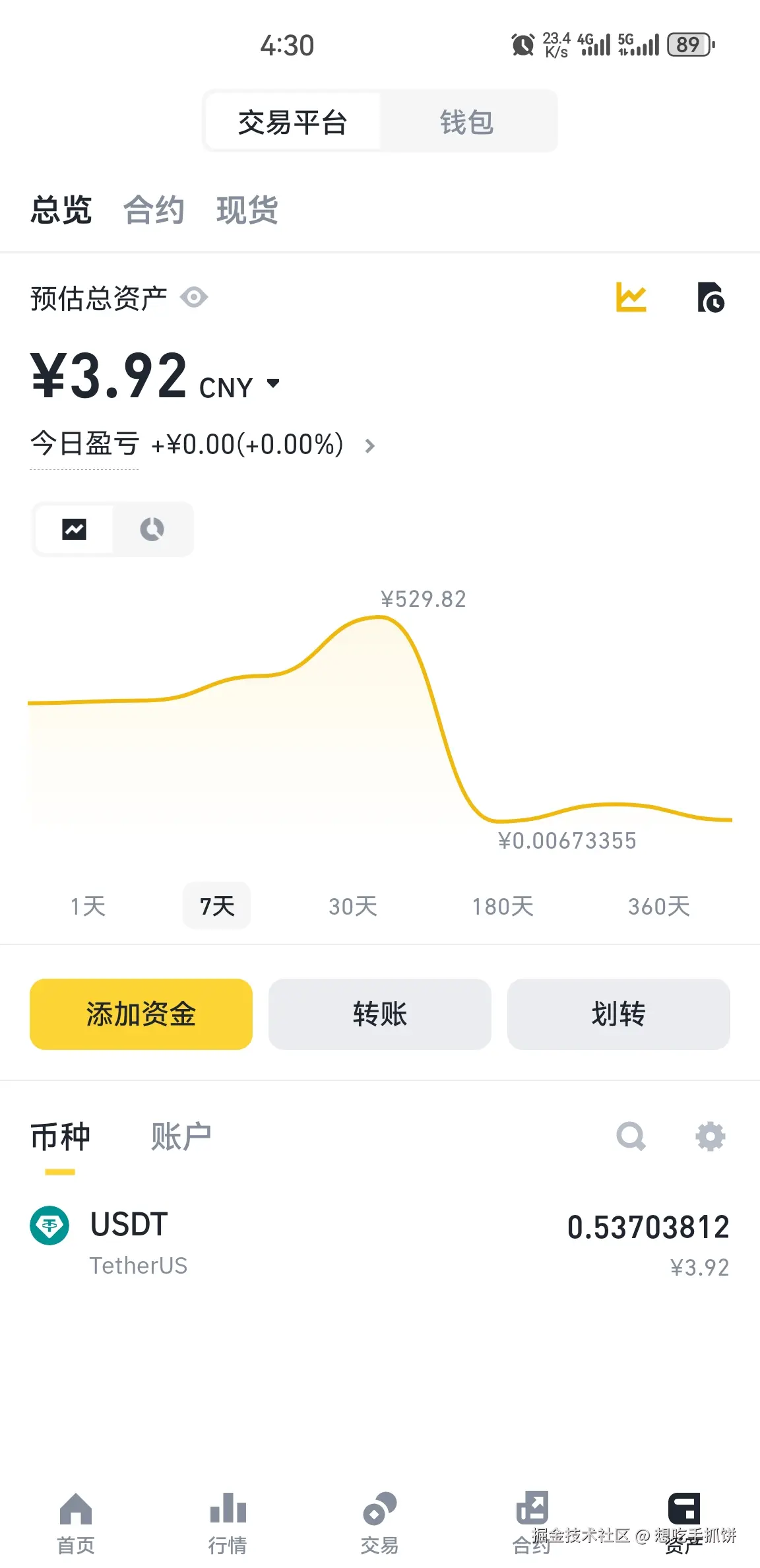 想吃手抓饼于2025-04-25 16:32发布的图片