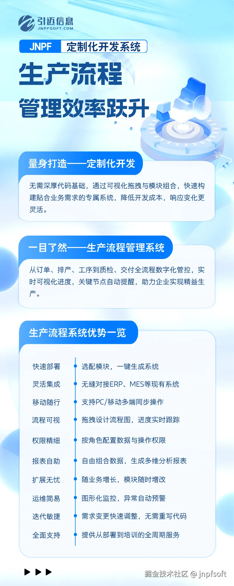 jnpfsoft于2026-04-24 14:41发布的图片