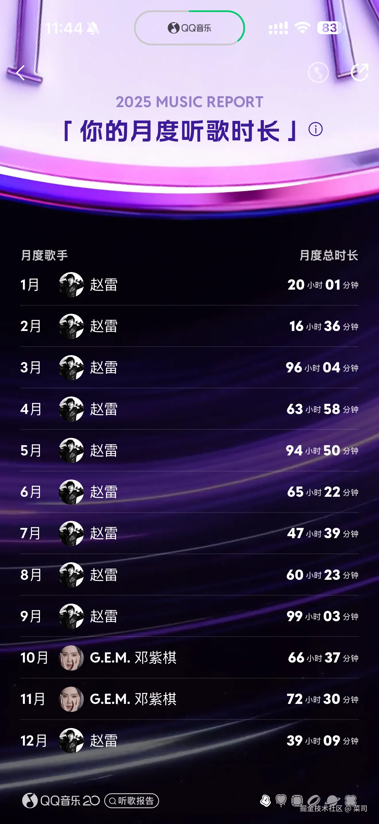 菜司于2025-12-30 11:49发布的图片