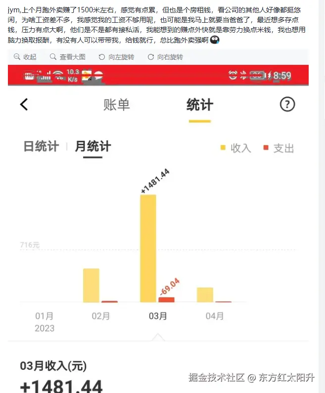 东方红太阳升于2026-04-21 10:11发布的图片