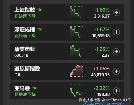 setTimeout1亿于2024-11-22 13:53发布的图片